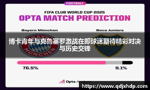 博卡青年与克鲁塞罗激战在即球迷期待精彩对决与历史交锋